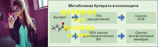 марки lsd Балабаново